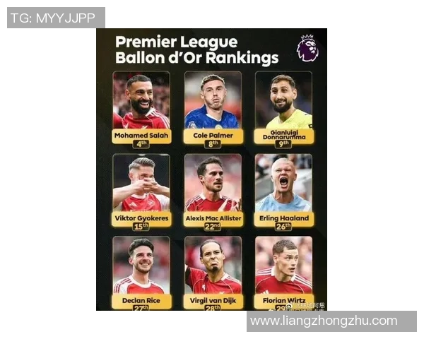 2025年全球足球500强球星榜单揭晓 这些顶级球员谁能笑傲巅峰